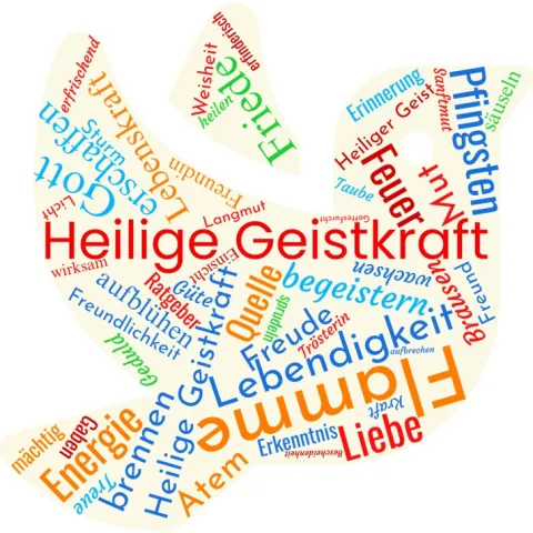 Pfingsten Wortwolke