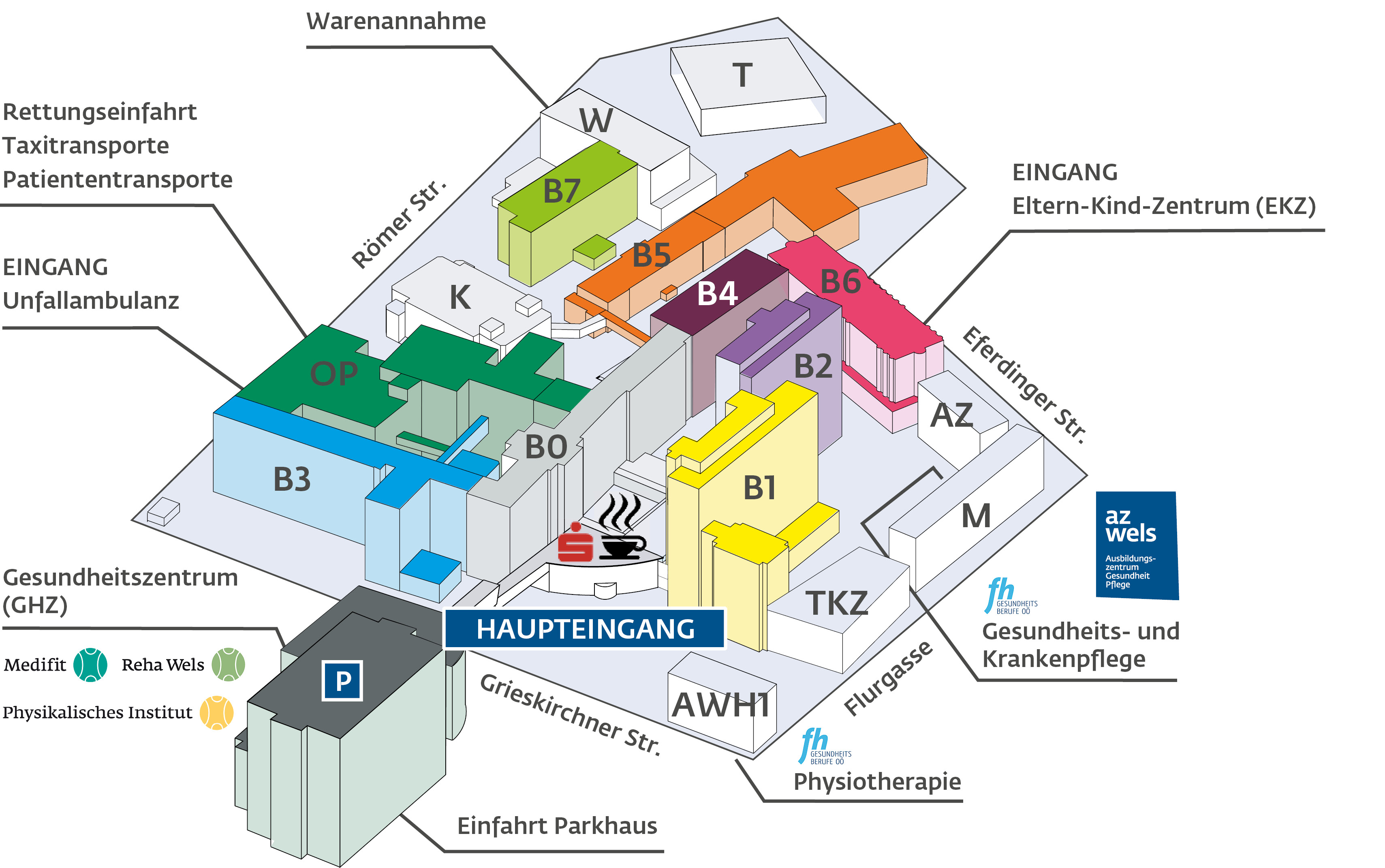 Lageplan Wels